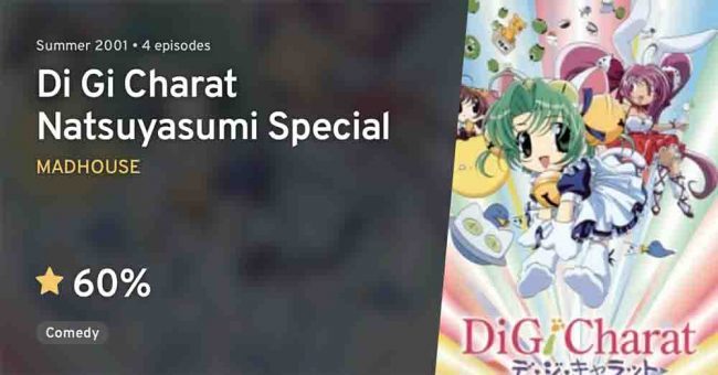 Di Gi Charat Natsuyasumi Special Batch Subtitle Indonesia [Completed]